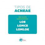 Alumnado Con Necesidades Específicas de Apoyo Educativo en la LOMLOE
