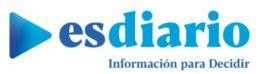 Relaciones virtuales: un riegos invisible para los adolescentes